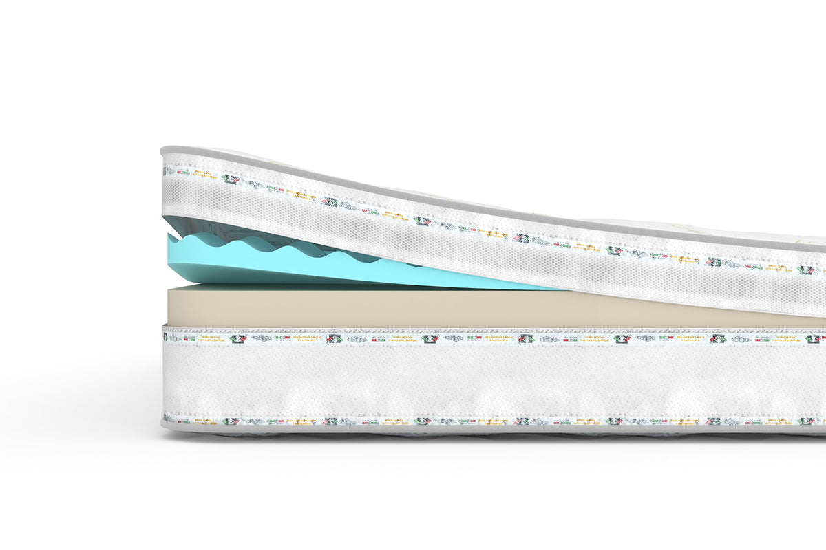 Materasso Oasi Memory