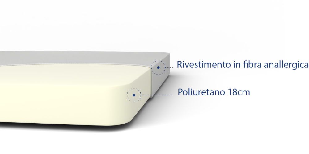 Gran Duca Materassi