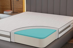 Materasso DreamLine memory H22