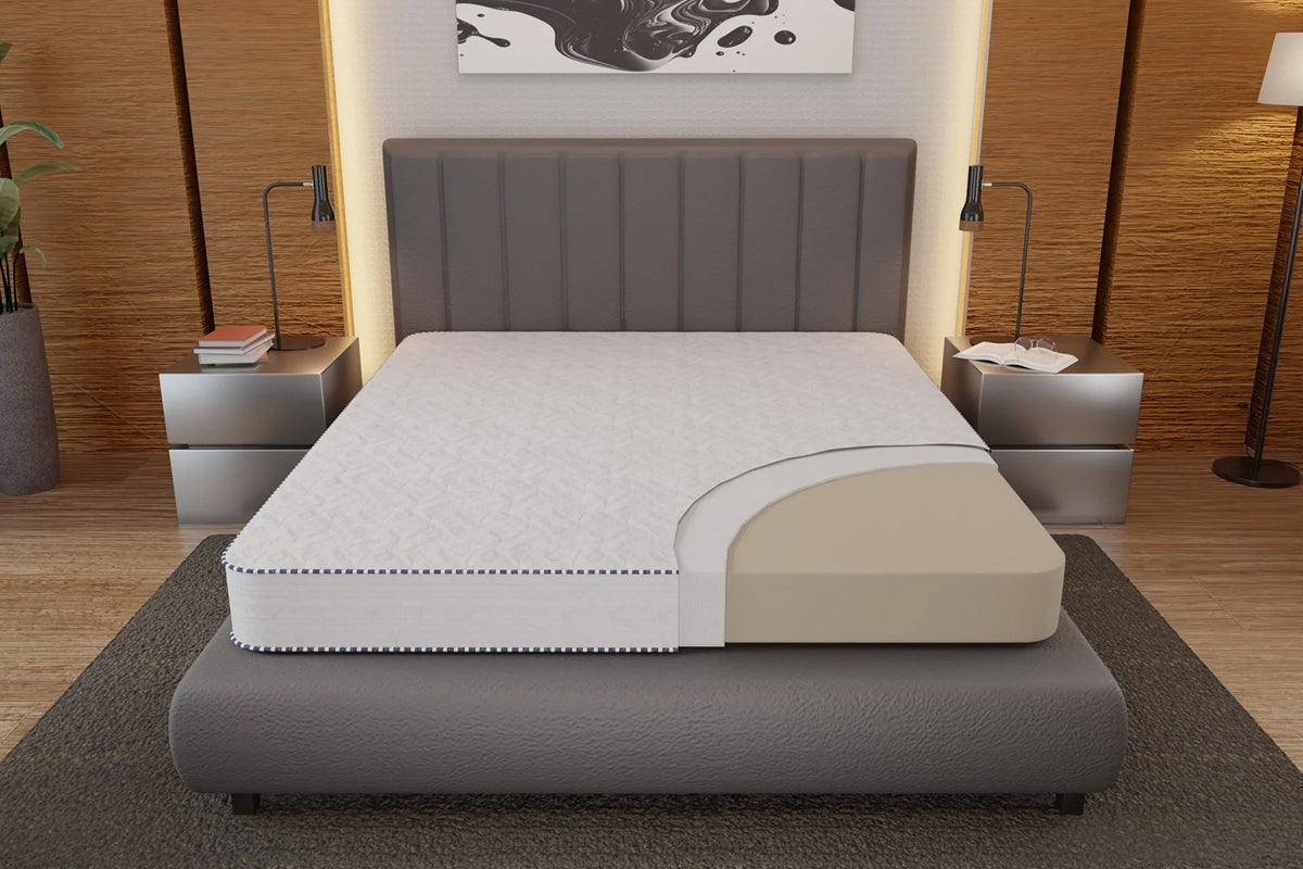 Materasso Ergoflex H20 Poliuretano Espanso Ventilato - Gran Duca Materassi