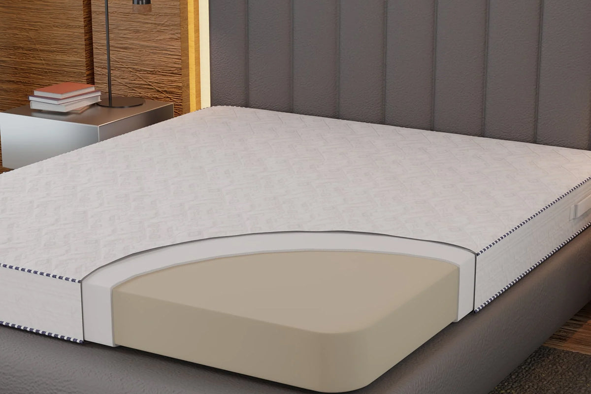 Materasso Ergoflex H20 Poliuretano Espanso Ventilato - Gran Duca Materassi